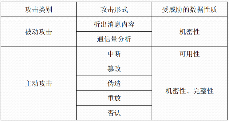 image-20231220191743077