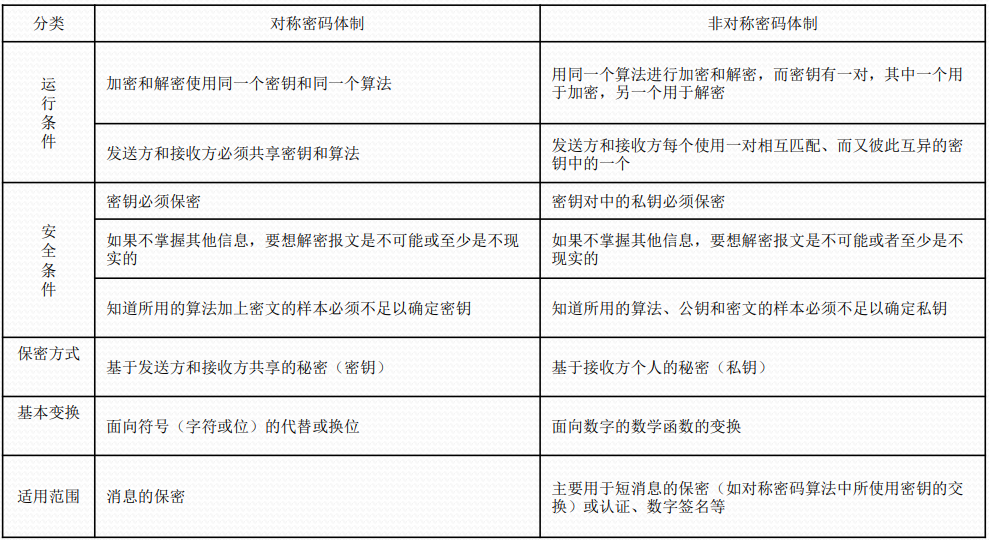 image-20231220193216627