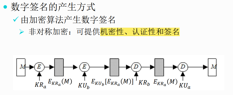 image-20231221170718329