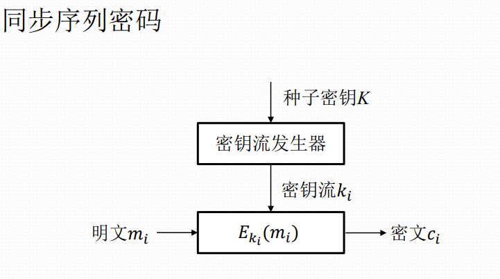 image-20231221171933113