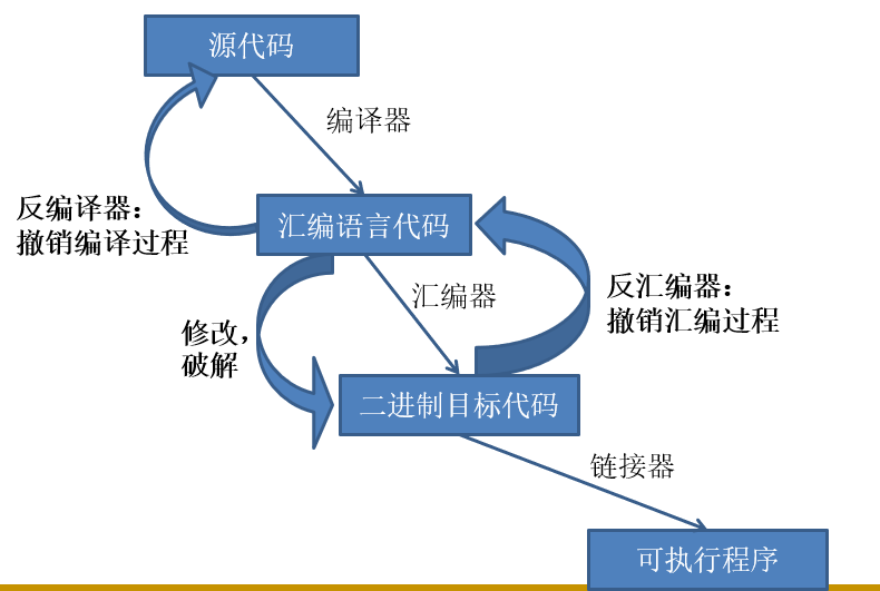 image-20231222144908011